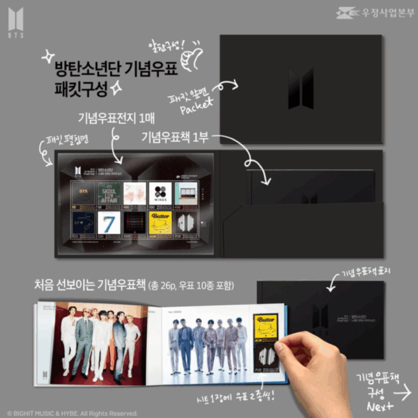 BTS Official 10th Anniversary Korean Stamp - Korea Post Ver. - Image 3