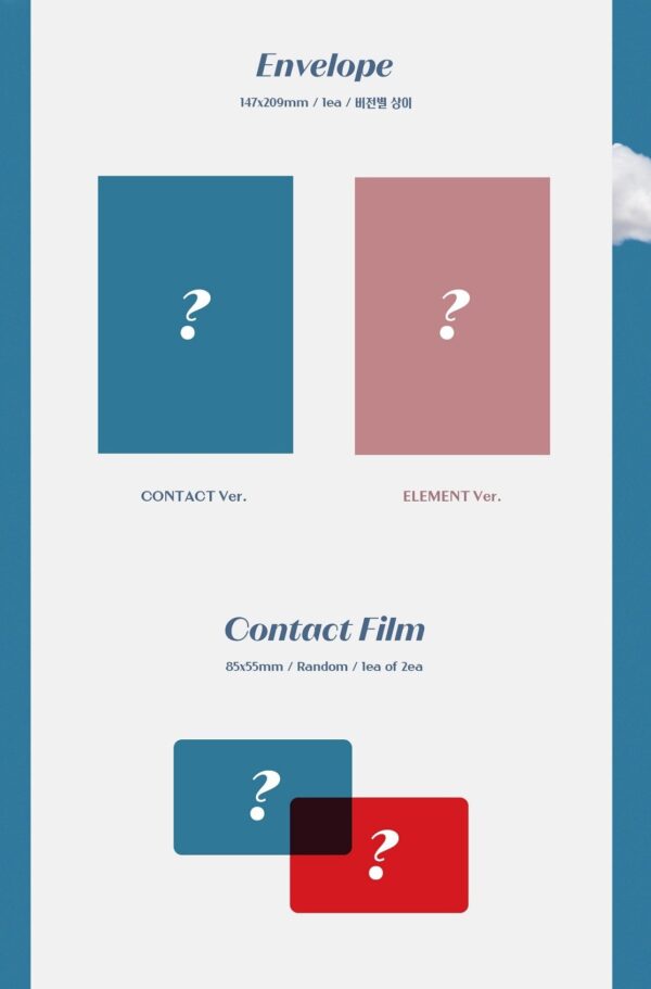 BDC - 3RD EP [THE INTERSECTION : CONTACT] PHOTO BOOK VER. - Image 7
