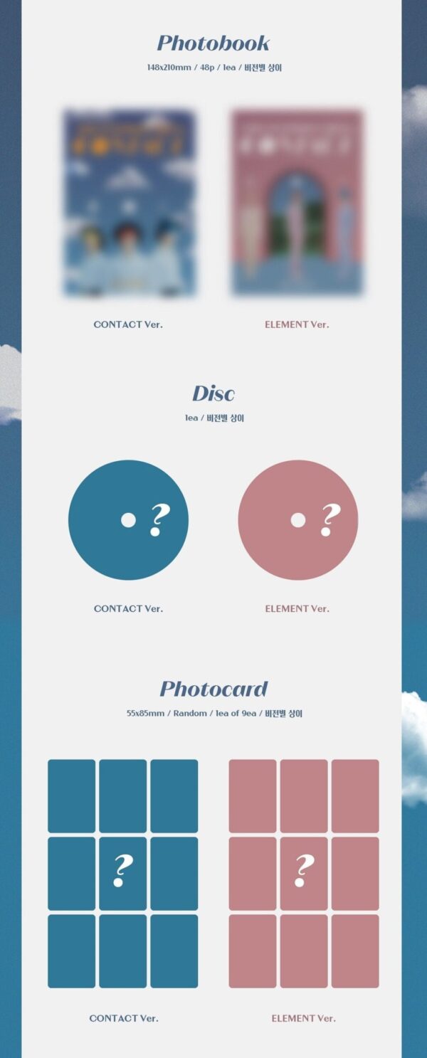 BDC - 3RD EP [THE INTERSECTION : CONTACT] PHOTO BOOK VER. - Image 5