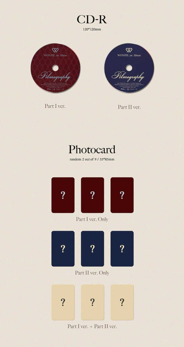 WONPIL(DAY6) - 1ST FULL ALBUM PILMOGRAPHY - Image 4